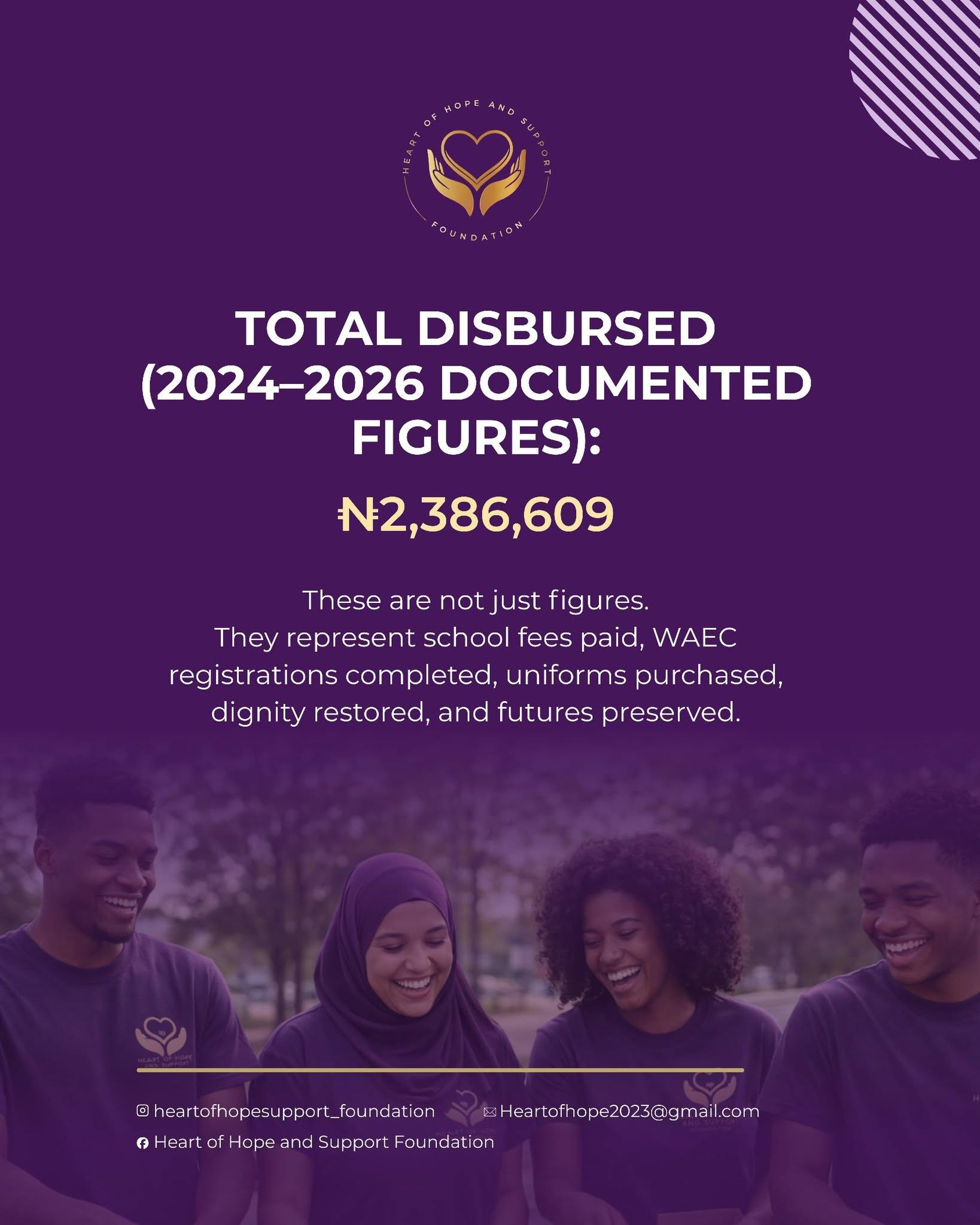3 Years of Impact: Over ₦2.38 Million Disbursed in Educational Support
